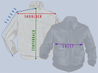 Size measurements